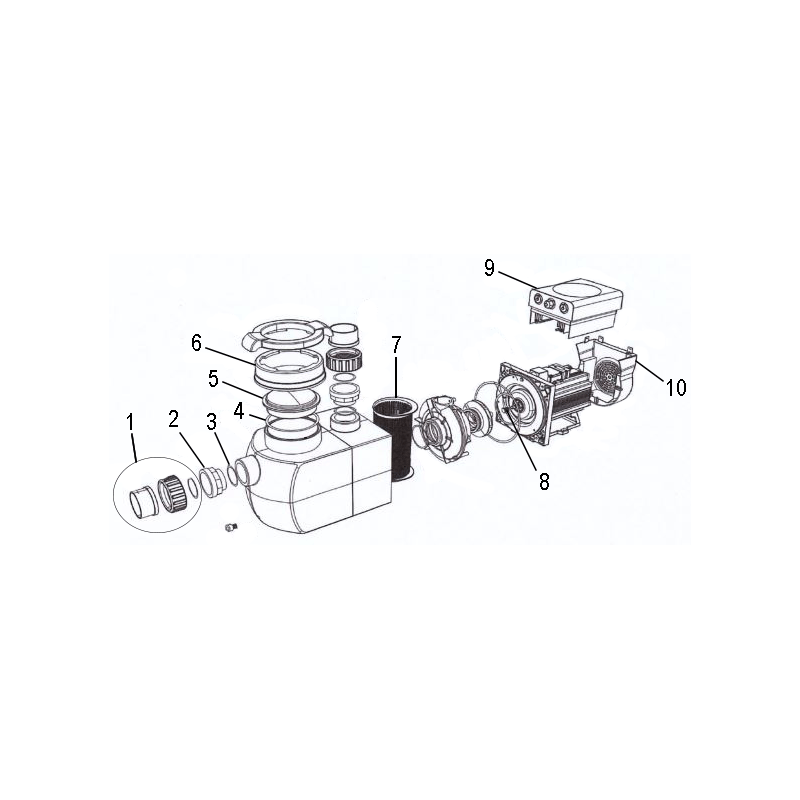 Pompe INVERPRO VS IP30