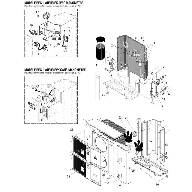 Pompe à chaleur EDENPAC 6, 7, 8
