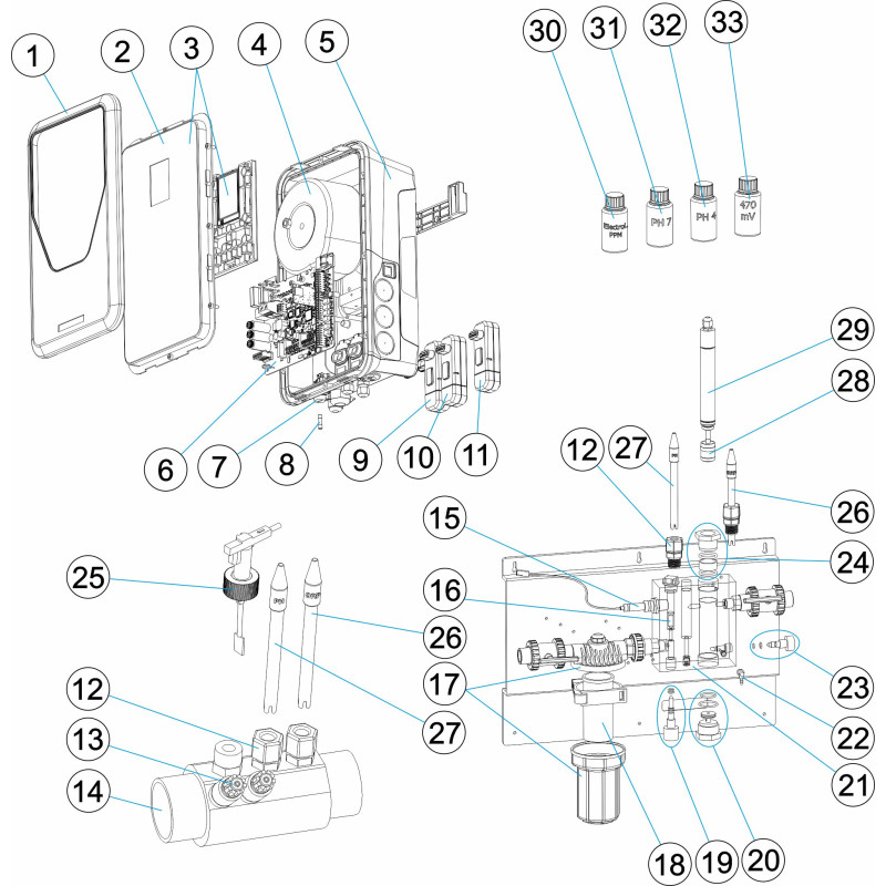 Tableau de régulation CONTROL CONNECT