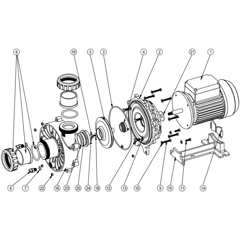Pompe TURBOFLO