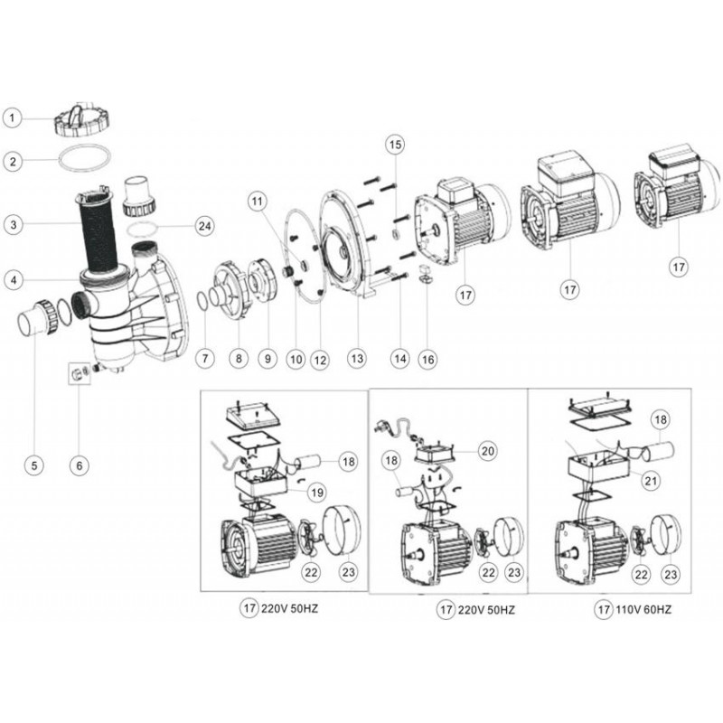 Pompe SS Series