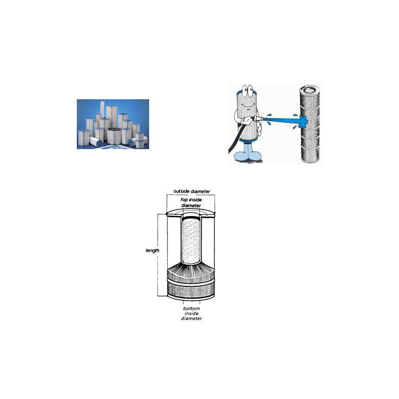 Cartouche Dimension One Spas