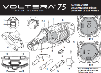 Voltera 75 