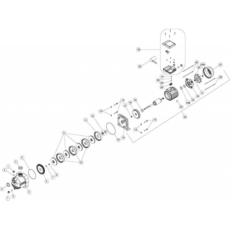 Surpresseur MS