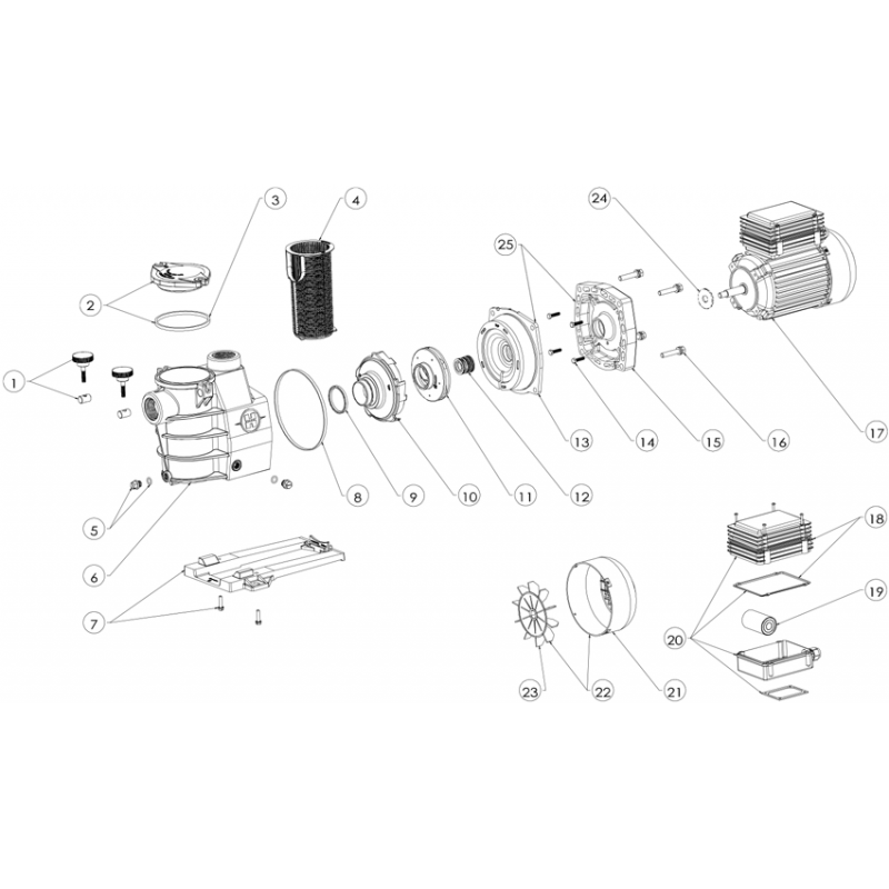 Pompe MAX FLO (HW), POWERLINE Plus